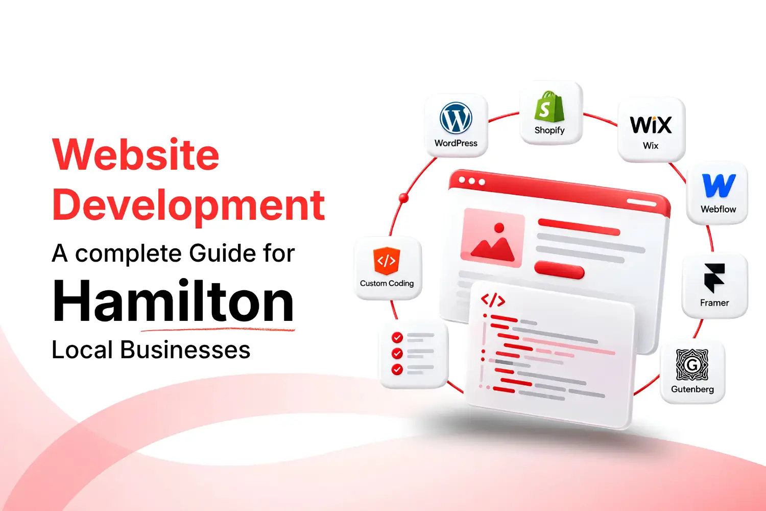 Website Development Hamilton