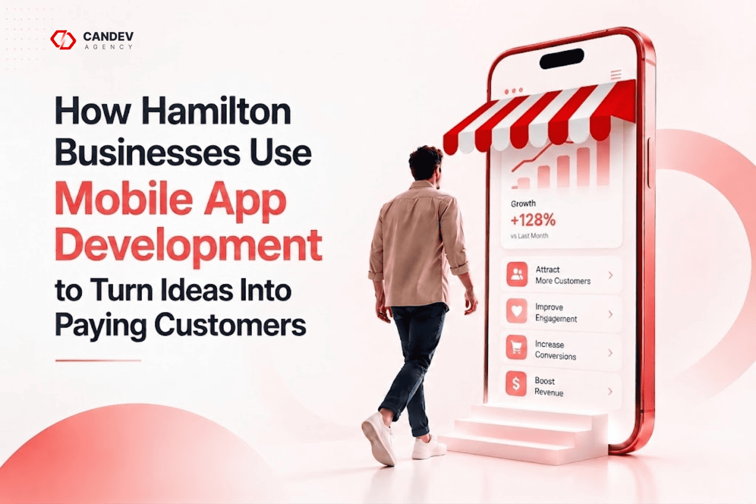 How Hamilton Businesses Use Mobile App Development to Turn Ideas Into Paying Customers