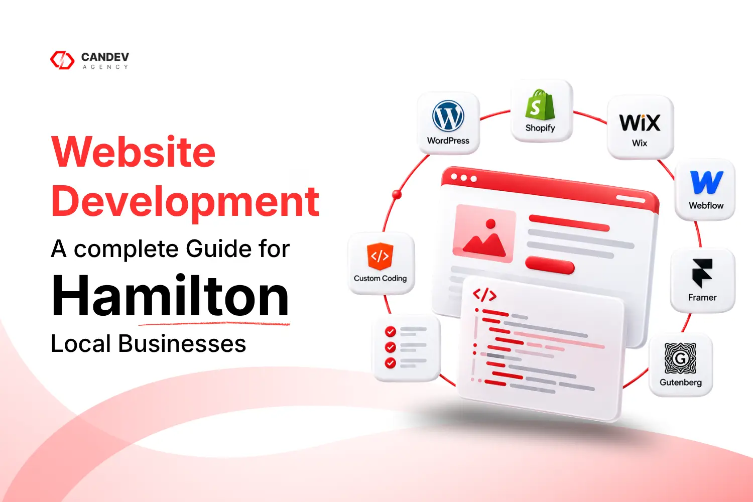 Website Development Hamilton