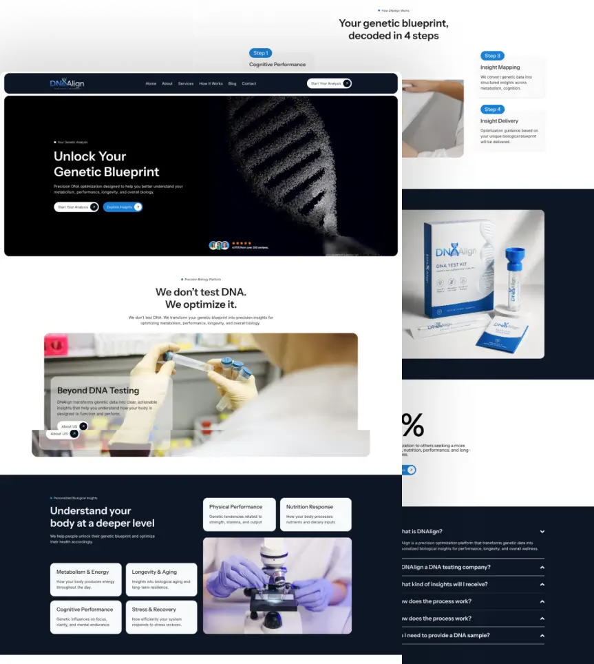 DNAlign showcase